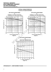 TISP2082F3DR-S Datasheet Page 6