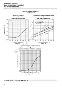 TISP2082F3DR-S Datasheet Page 8