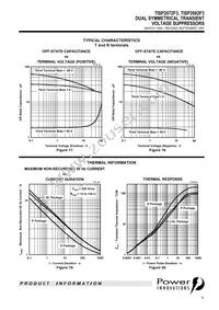 TISP2082F3DR-S Datasheet Page 9