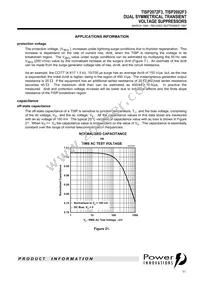 TISP2082F3DR-S Datasheet Page 11