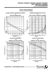 TISP2320F3DR-S Datasheet Page 7