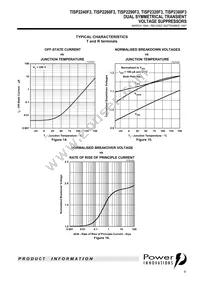 TISP2320F3DR-S Datasheet Page 9