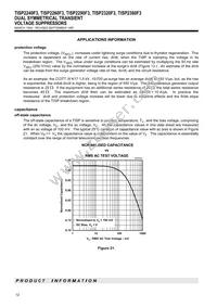 TISP2320F3DR-S Datasheet Page 12