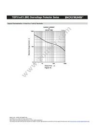 TISP3180F3DR-S Datasheet Page 7