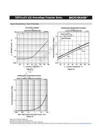 TISP3180F3DR-S Datasheet Page 8