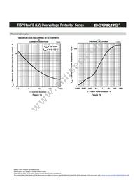 TISP3180F3DR-S Datasheet Page 9