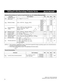 TISP3290F3DR-S Datasheet Page 3