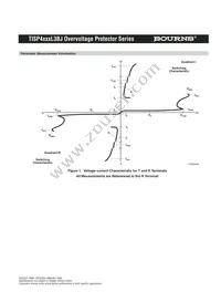 TISP4070L3BJR-S Datasheet Page 4