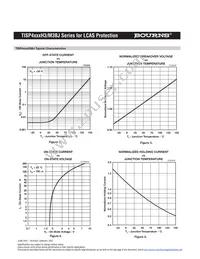 TISP4219H3BJR Datasheet Page 7