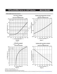 TISP4219H3BJR Datasheet Page 8