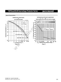 TISP4290H3LMR-S Datasheet Page 8