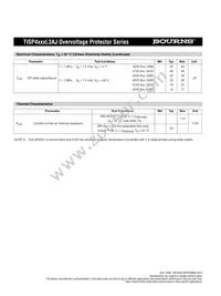 TISP4350L3BJR Datasheet Page 4