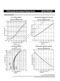 TISP4350L3BJR Datasheet Page 6