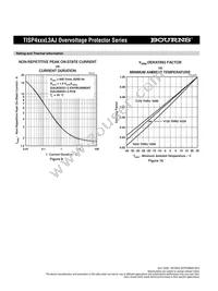 TISP4350L3BJR Datasheet Page 8