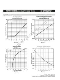 TISP4360H3BJR Datasheet Page 5