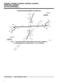 TISP4380F3DR-S Datasheet Page 4