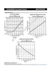 TISP4A250H3BJR-S Datasheet Page 5