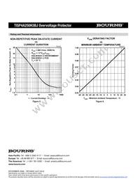 TISP4A250H3BJR-S Datasheet Page 6