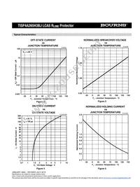 TISP4A265H3BJR-S Datasheet Page 5