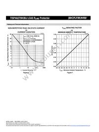 TISP4A270H3BJR-S Datasheet Page 6