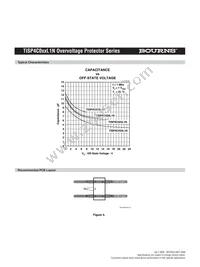 TISP4C035L1NR-S Datasheet Page 4