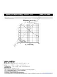 TISP4C395H3BJR-S Datasheet Page 4