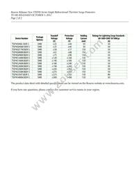 TISP4S400M3BJR-S Datasheet Page 2