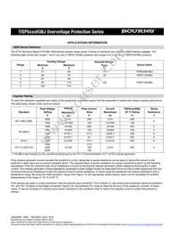 TISP5150H3BJR Datasheet Page 10