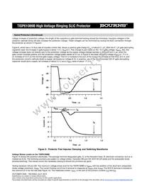 TISP61089BGDR-S Datasheet Page 9