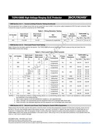 TISP61089BGDR-S Datasheet Page 15