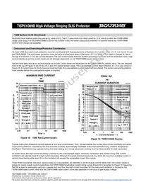 TISP61089BGDR-S Datasheet Page 17