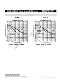 TISP61089BGDR-S Datasheet Page 19