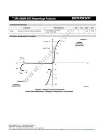 TISP61089MDR-S Datasheet Page 3