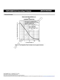 TISP61089MDR-S Datasheet Page 4