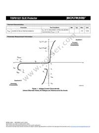 TISP61521DR-S Datasheet Page 4