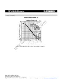 TISP61521DR-S Datasheet Page 5