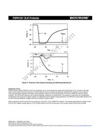 TISP61521DR-S Datasheet Page 7