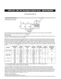 TISP7380F3SL Datasheet Page 17