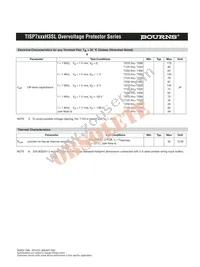 TISP7400H3SL Datasheet Page 5