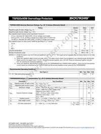 TISP8201HDMR-S Datasheet Page 3