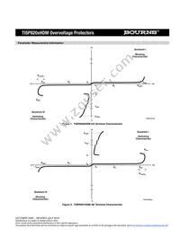 TISP8201HDMR-S Datasheet Page 5