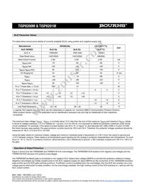 TISP8201MDR-S Datasheet Page 7