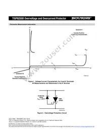 TISP8250DR-S Datasheet Page 3