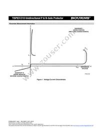 TISP83121DR-S Datasheet Page 3