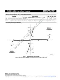 TISP9110LDMR-S Datasheet Page 3