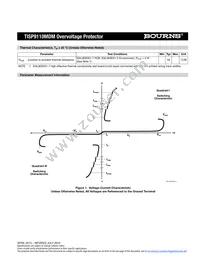 TISP9110MDMR-S Datasheet Page 3