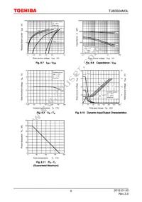 TJ80S04M3L(T6L1 Datasheet Page 6