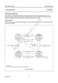 TJA1020T/VM Datasheet Page 4