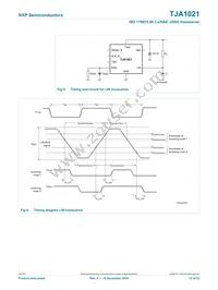 TJA1021T/10/C Datasheet Page 15