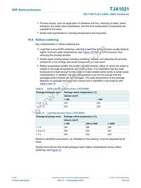 TJA1021T/10/C Datasheet Page 20